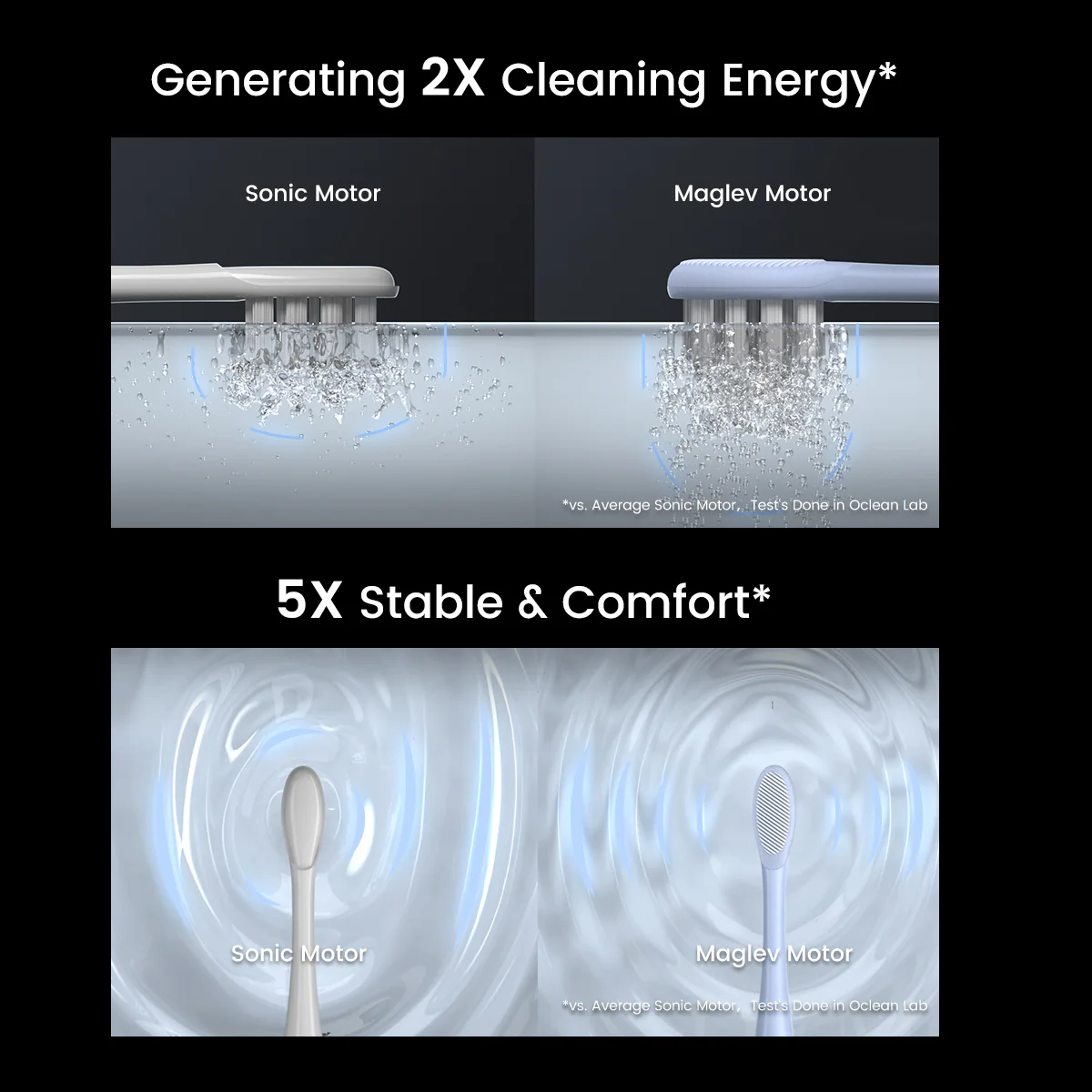 Oclean X Pro Digital Sonic Toothbrush - Image 4