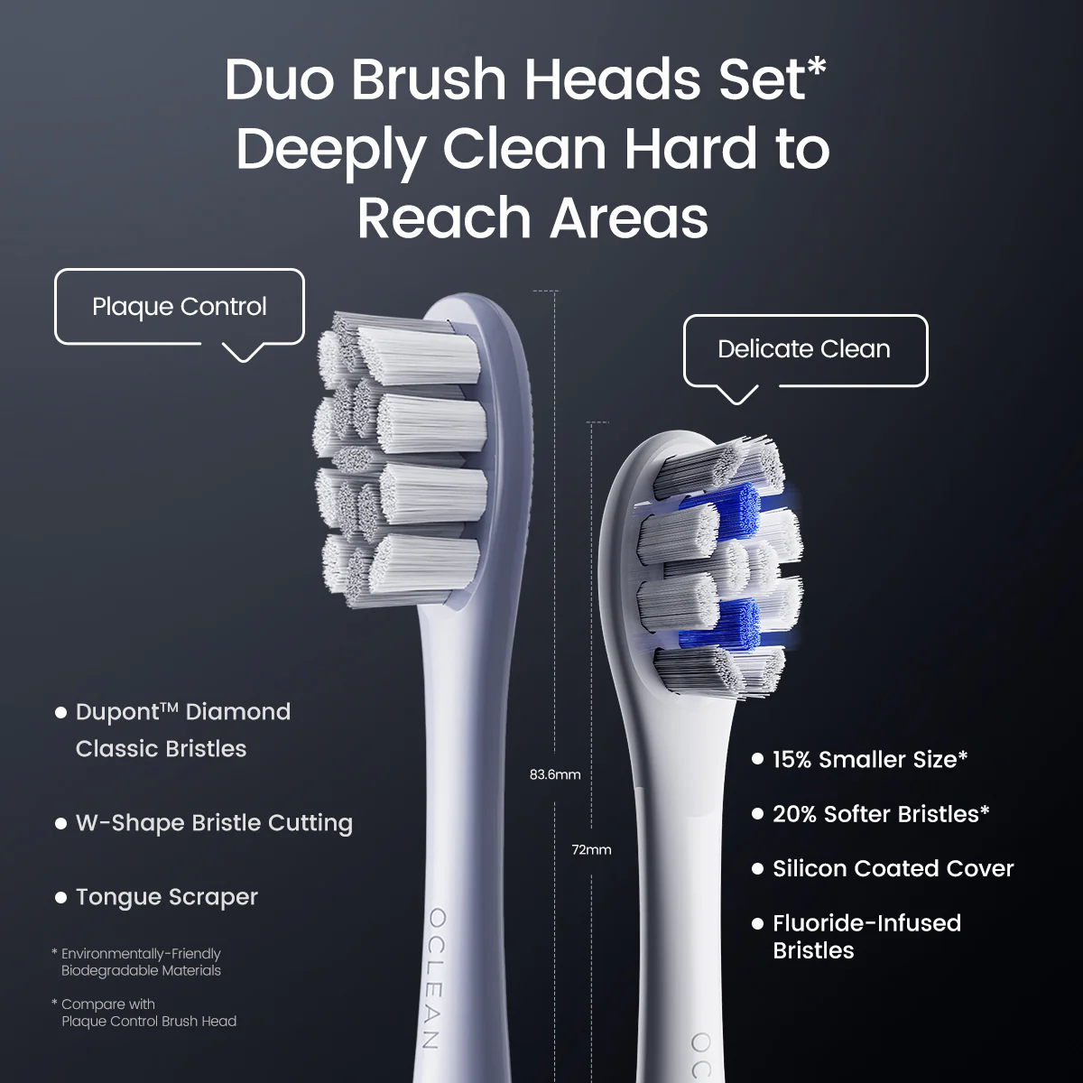 Oclean X Pro Digital Sonic Toothbrush - Image 6