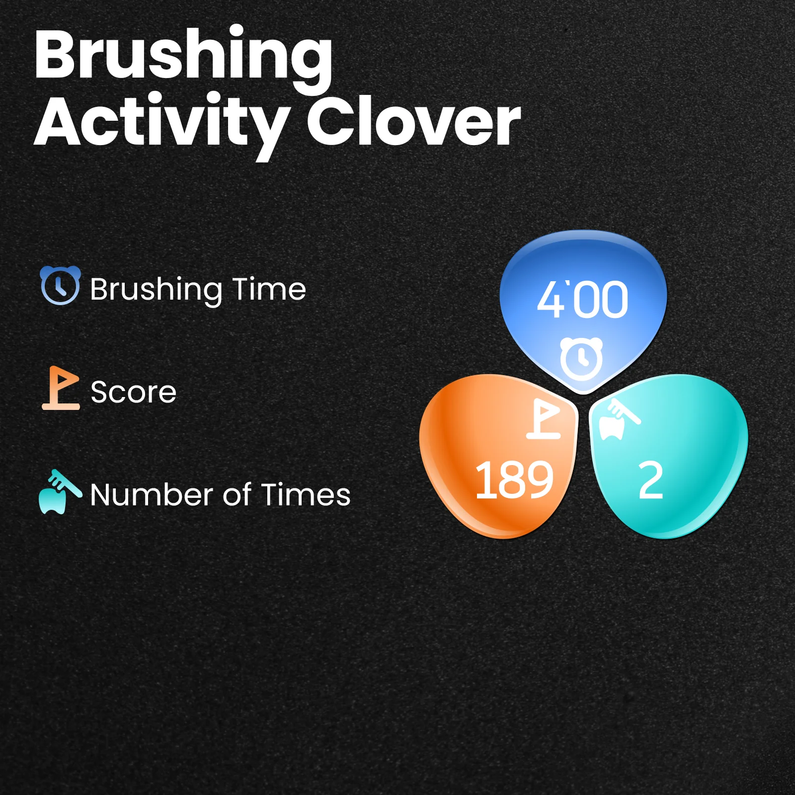 Oclean X Ultra Sonic Toothbrush - Image 10