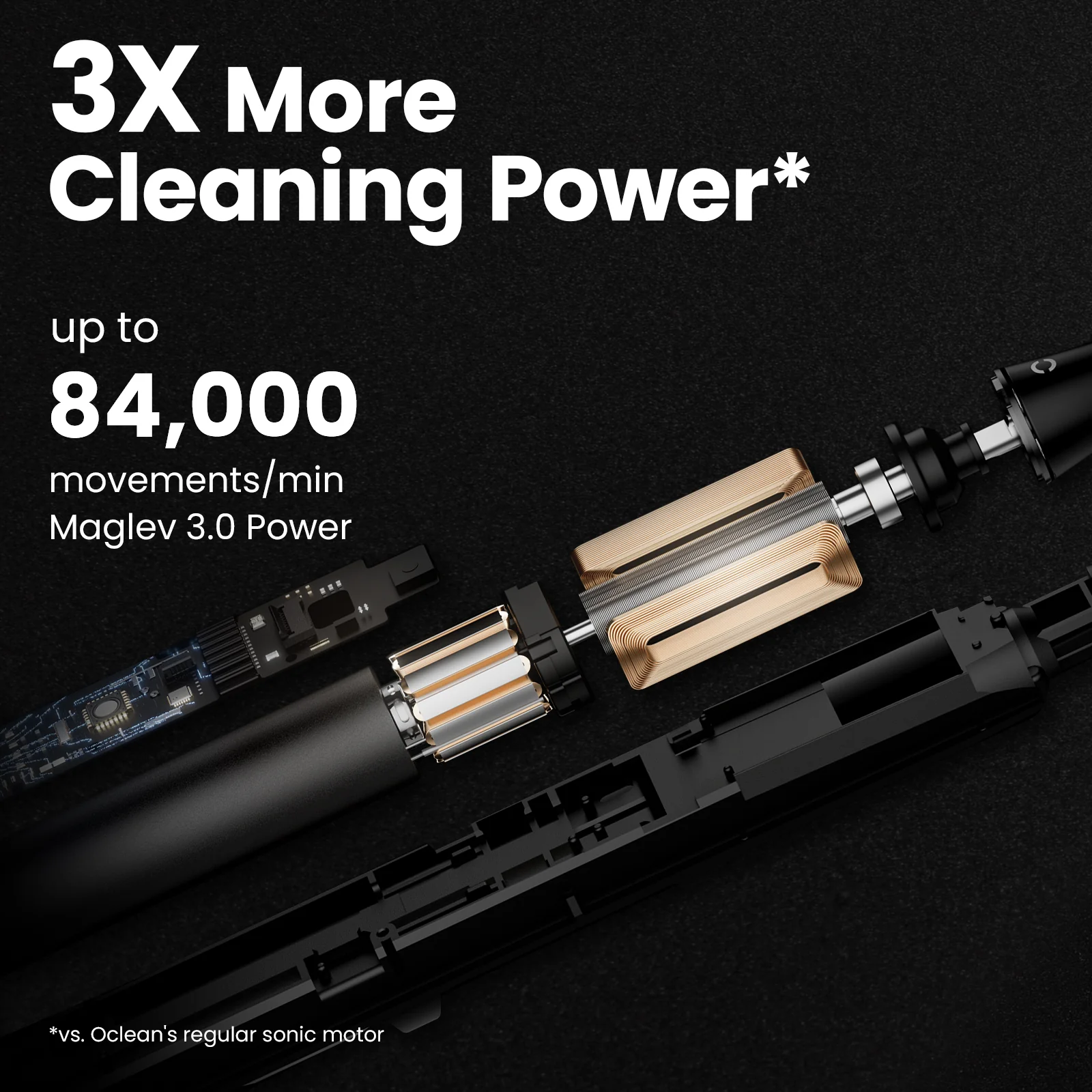 Oclean X Ultra Sonic Toothbrush - Image 5